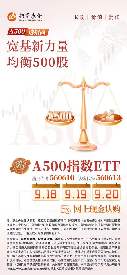 為什么說MSCI中國A50互聯(lián)互通指數(shù)（A50指數(shù)）是面向未來的投資管理工具